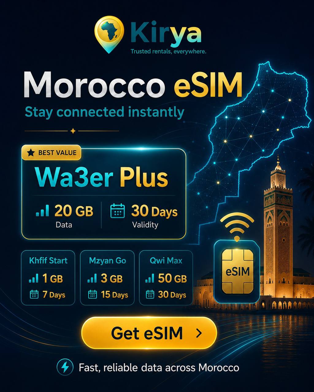 Kirya Morocco eSIM plans